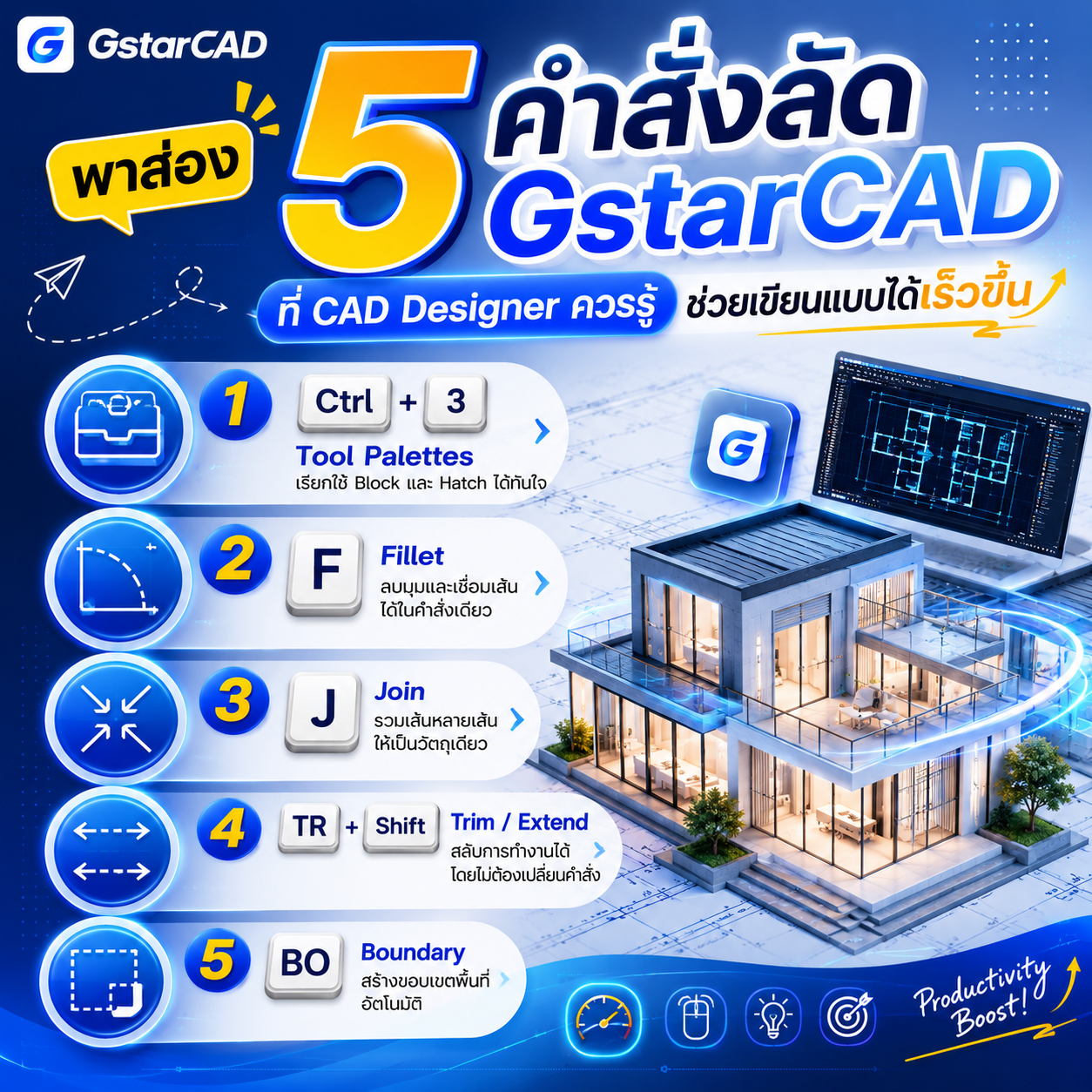 CAD shortcuts educational content